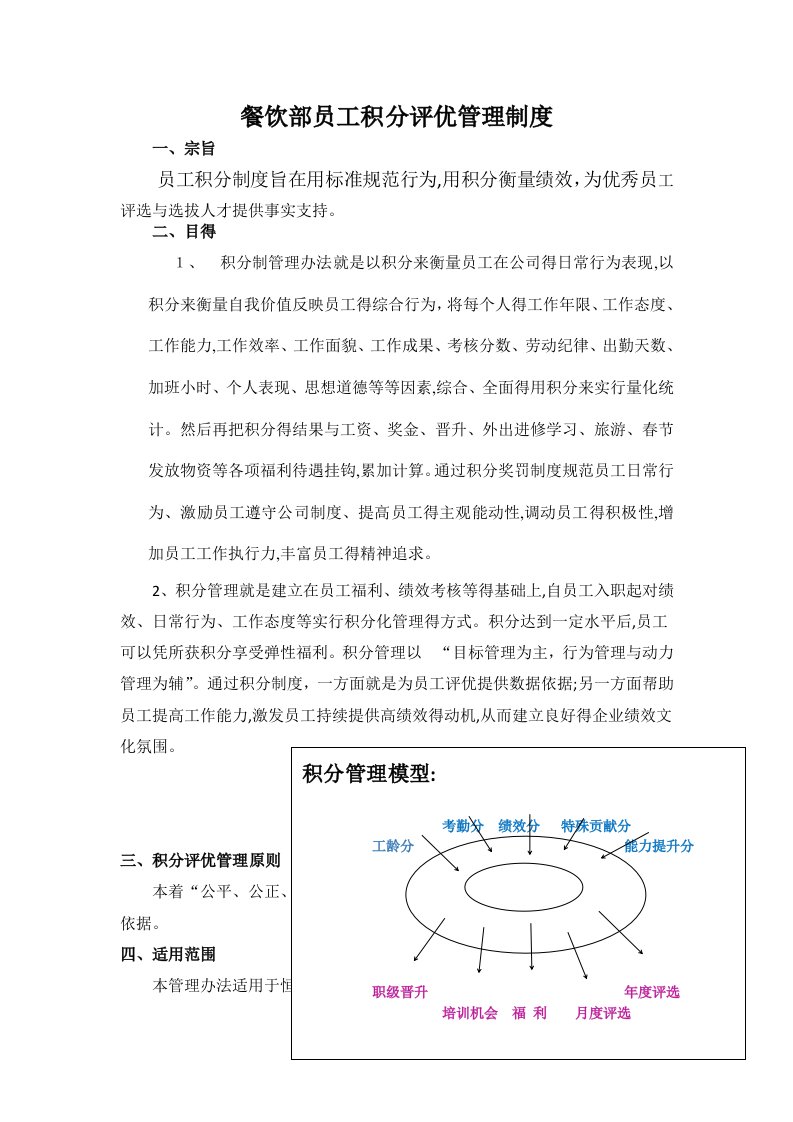 餐饮部员工积分评优管理制度全套方案