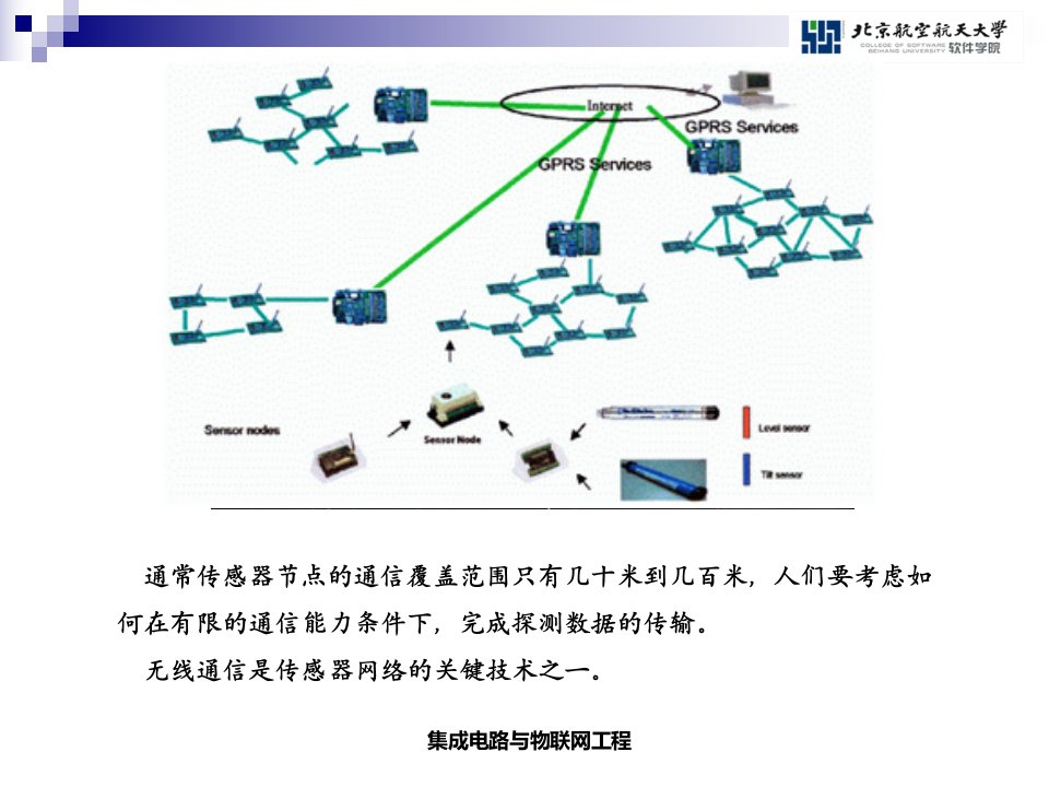 物联网技术无线传感网第二课徐宪清