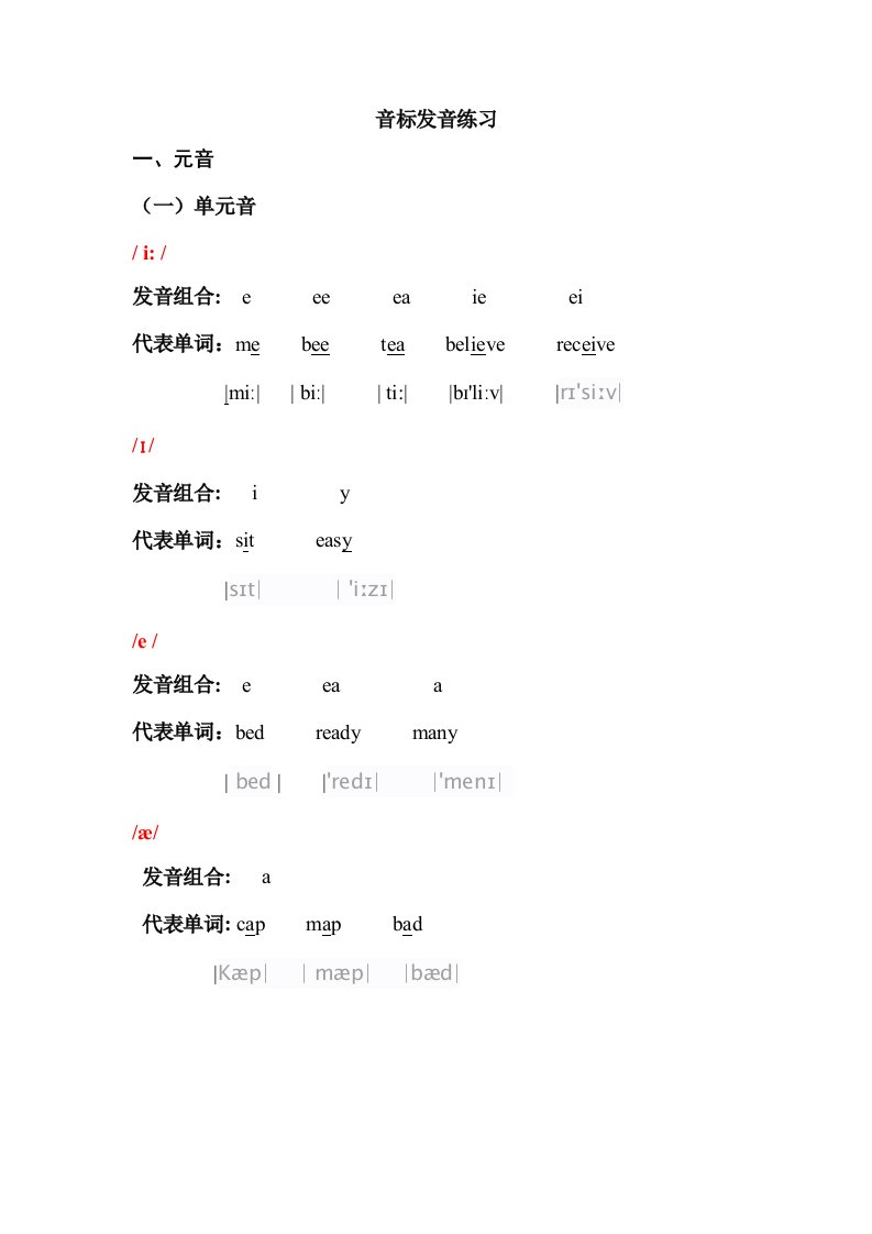 英语音标音节以及字母组合练习(带单词音标)