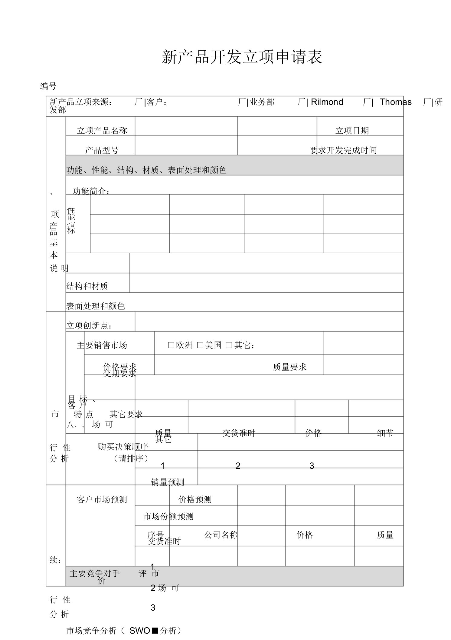 新产品开发立项申请表完整