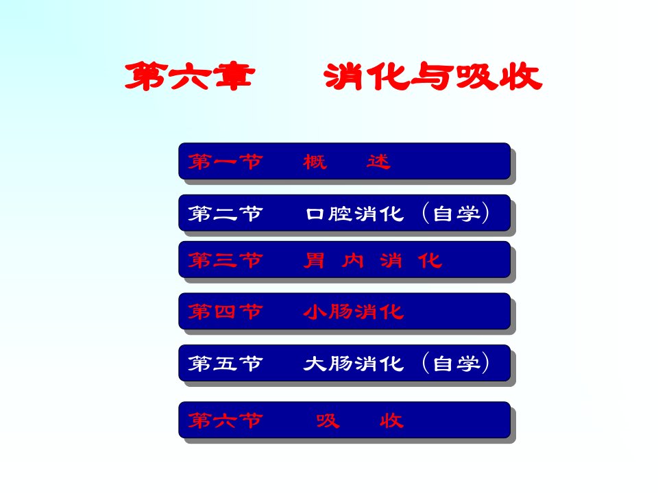 动物生理学__消化与吸收