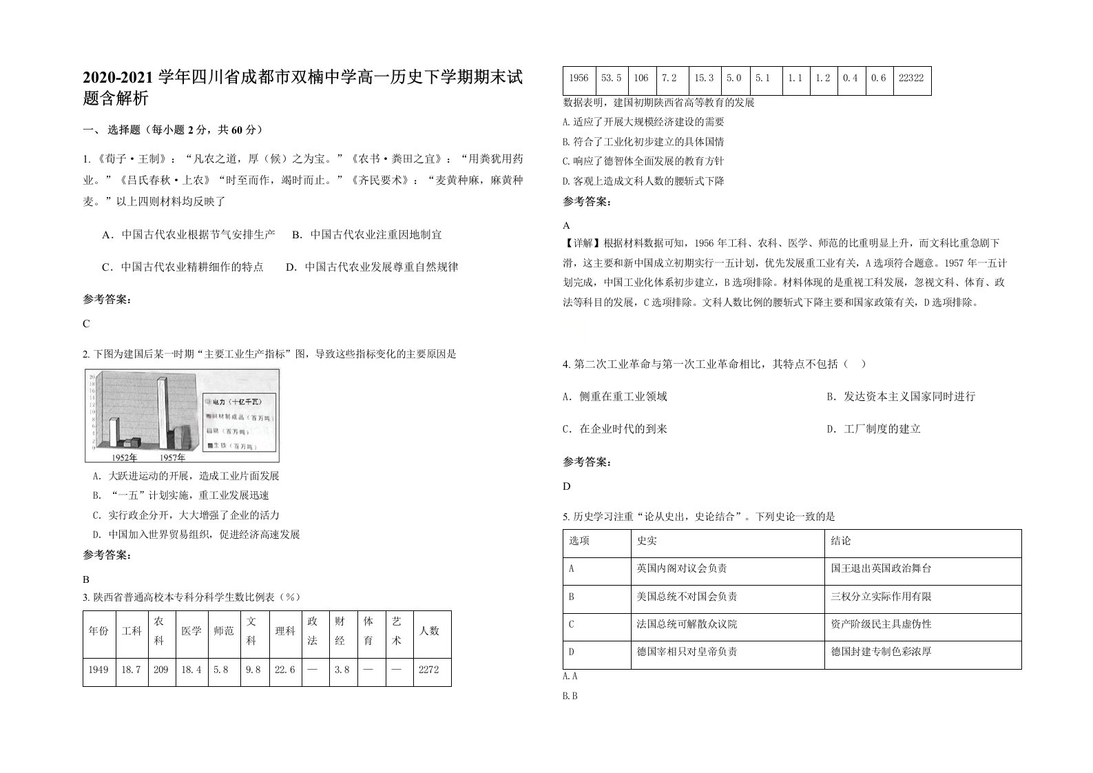 2020-2021学年四川省成都市双楠中学高一历史下学期期末试题含解析