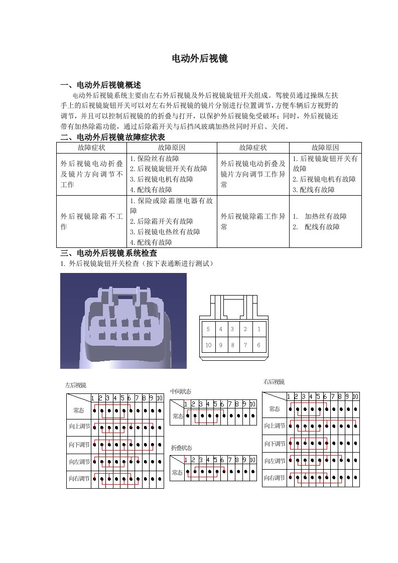 汽车维修