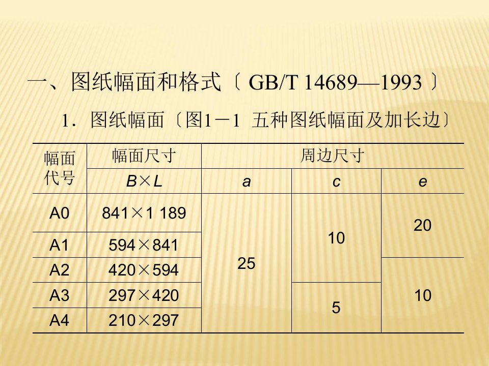 中职机械制图教学课件