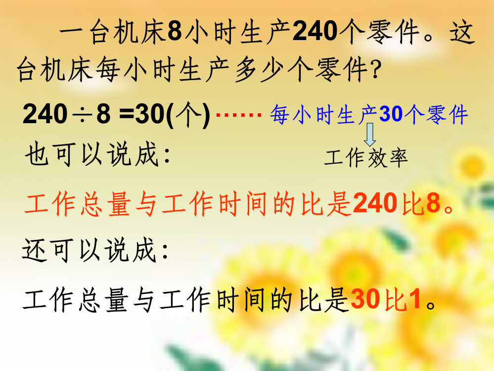 比和除法、分数的联系和区别ppt课件