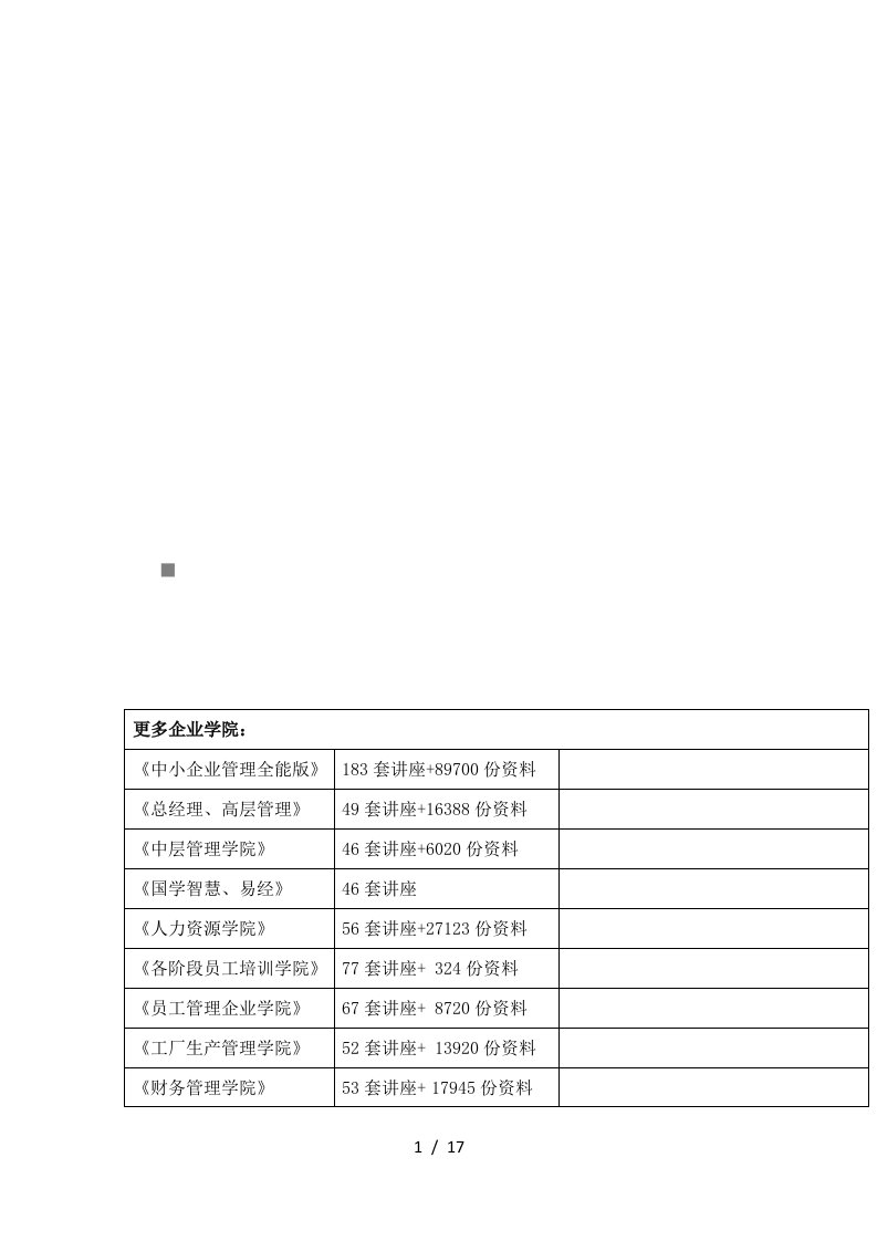 中国债券年度市场发展分析与预测