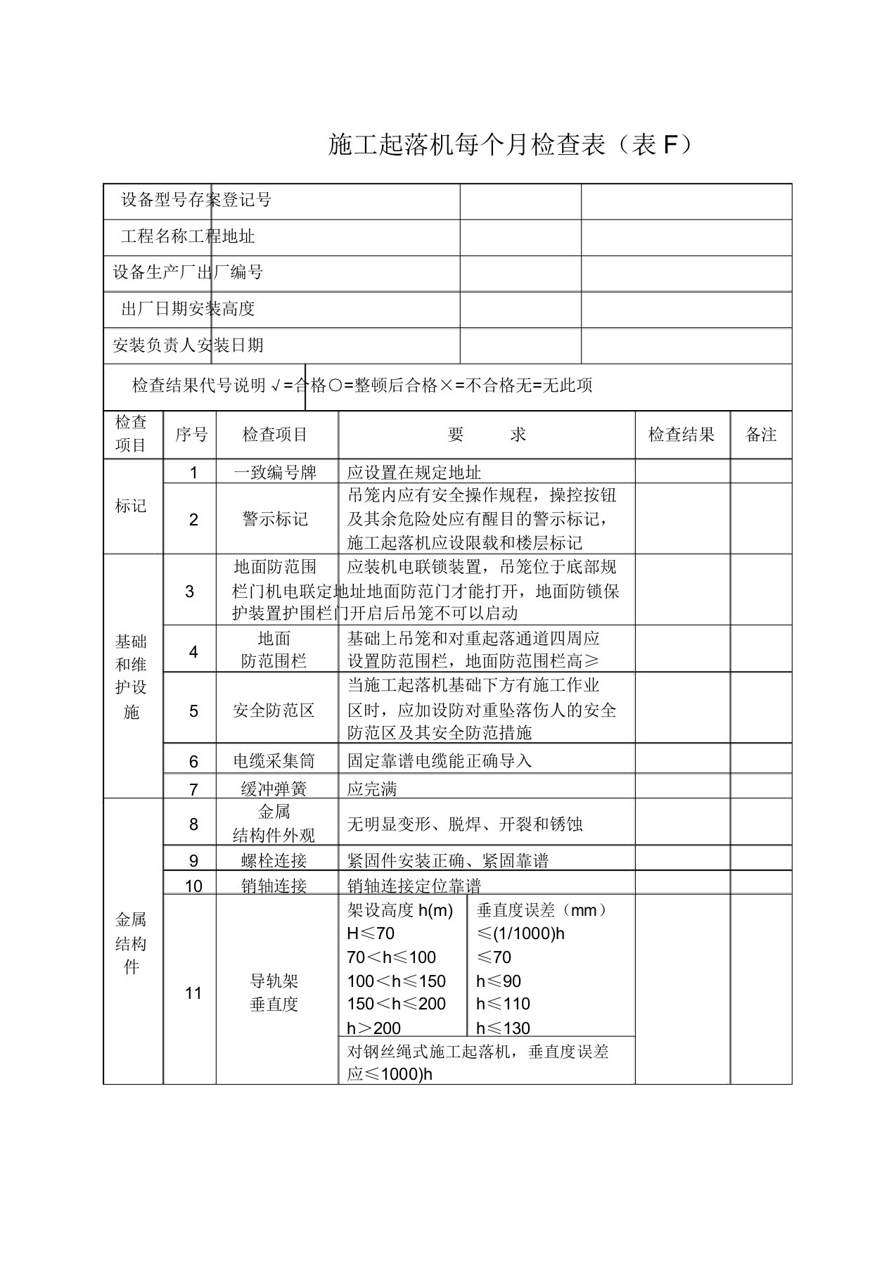 施工升降机每月检查表格