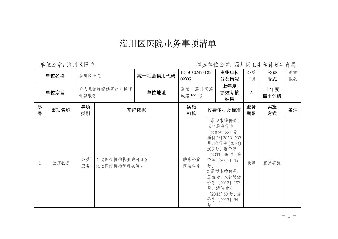 淄川区医院务事项清单