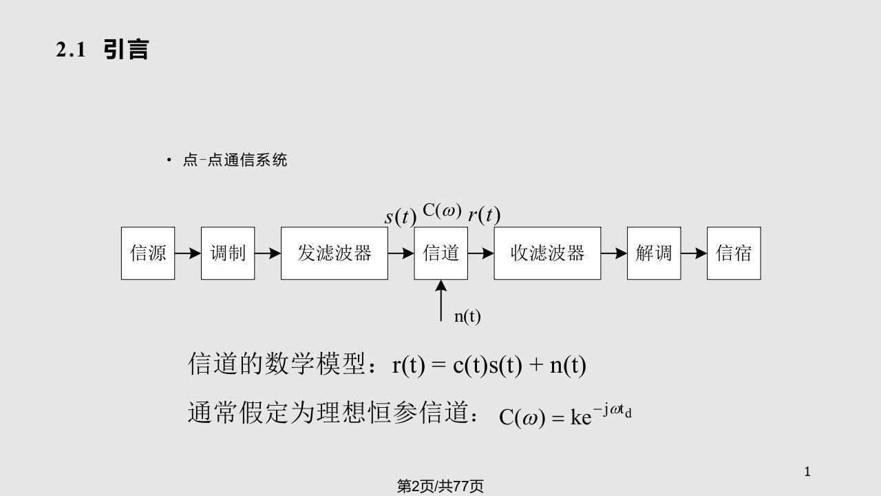 通信原理CH模拟线性调制