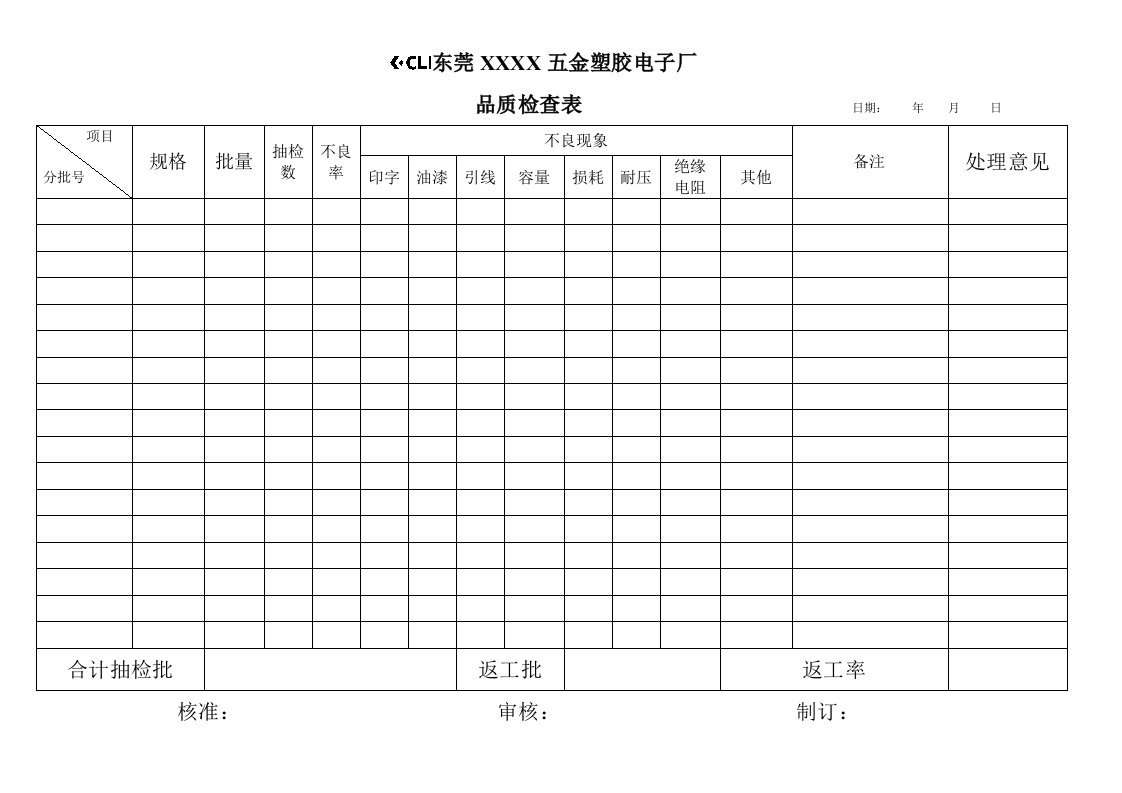 电子厂项目品质检查记录表