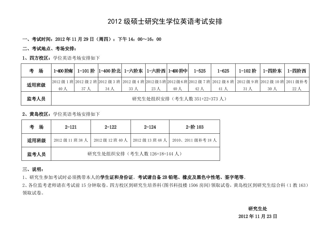 2012级硕士研究生学位英语考试安排