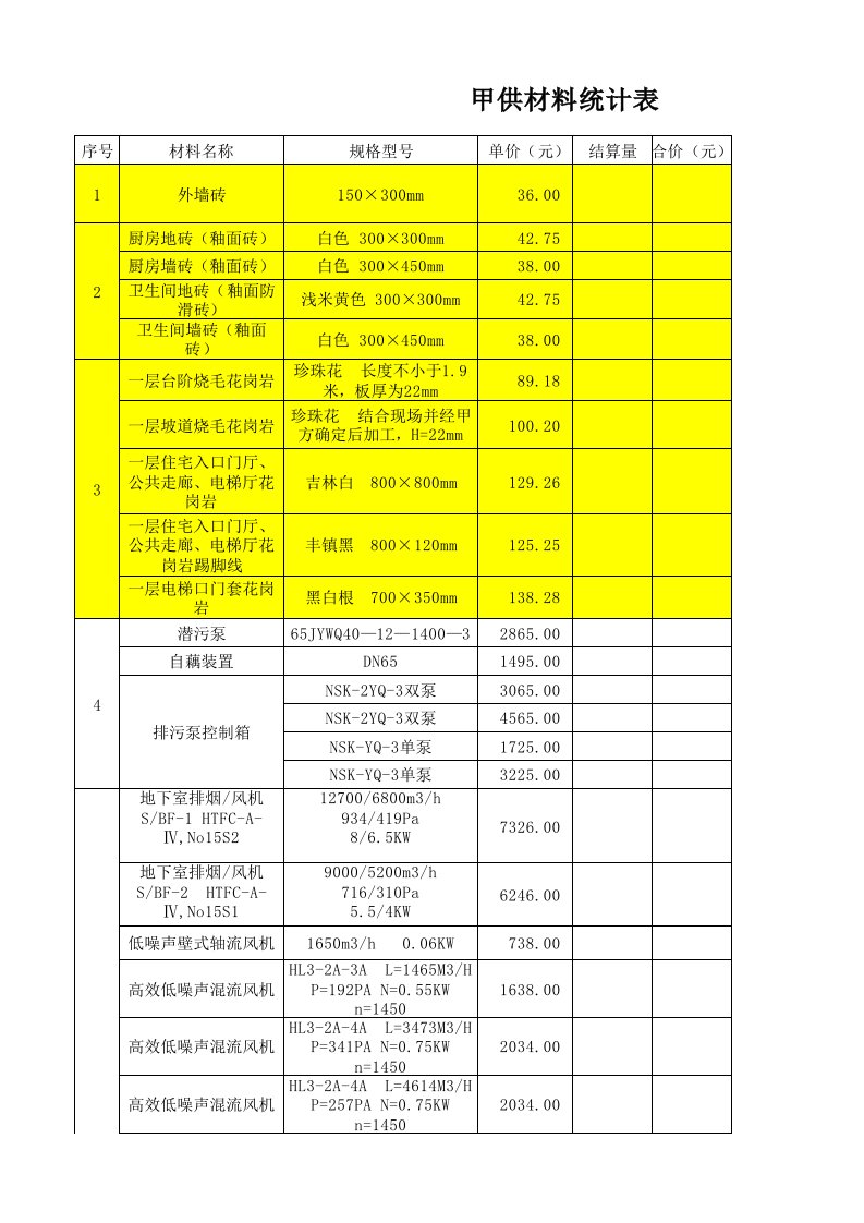 表格模板-甲供材料统计表