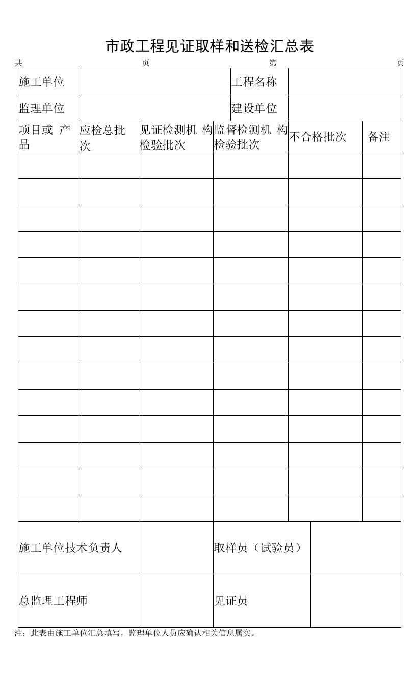 市政工程见证取样和送检汇总表