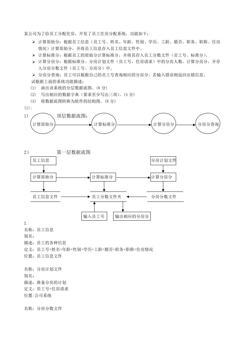 软件工程-数据流图(DFD)大题解析