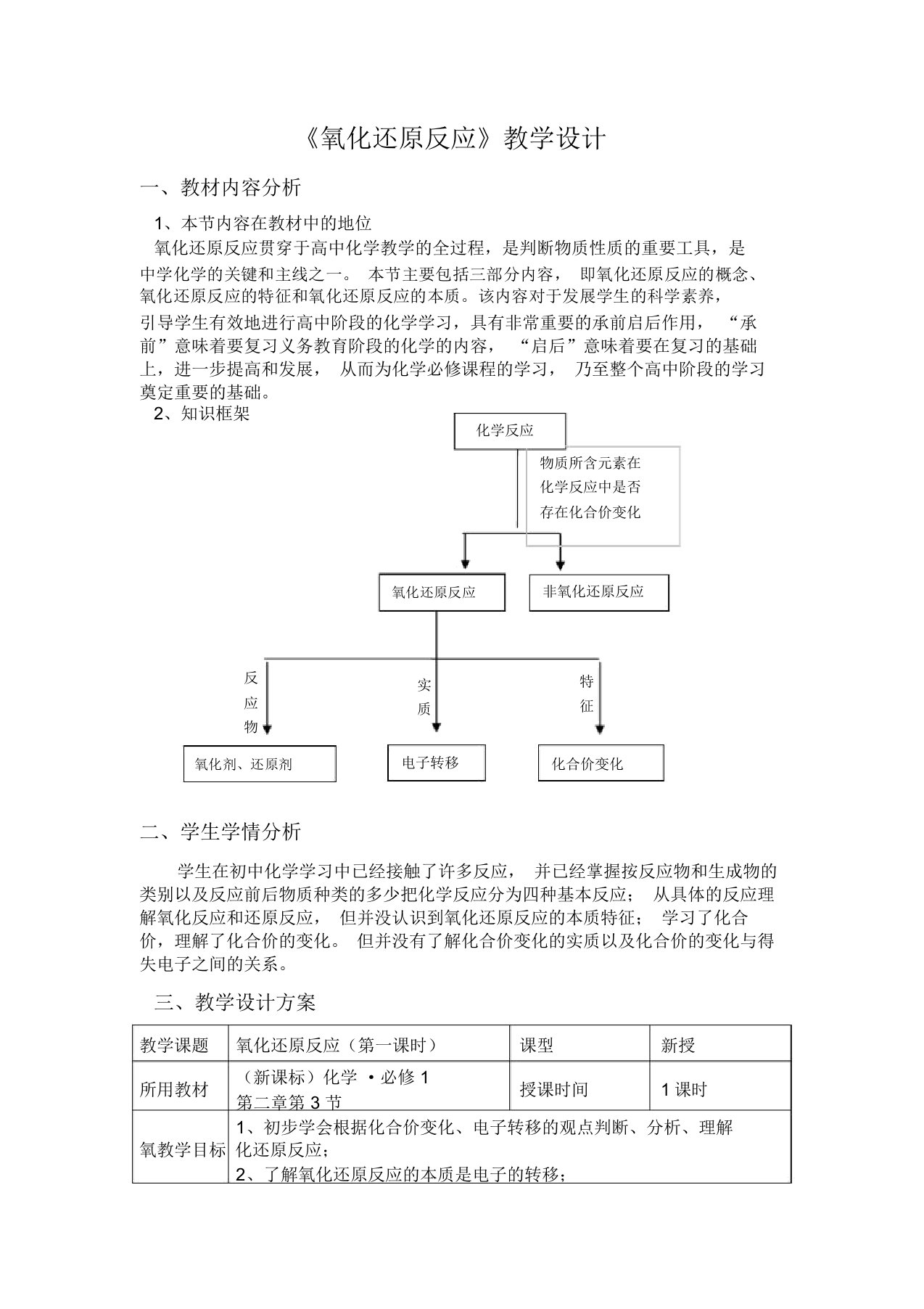 氧化还原反应教学设计