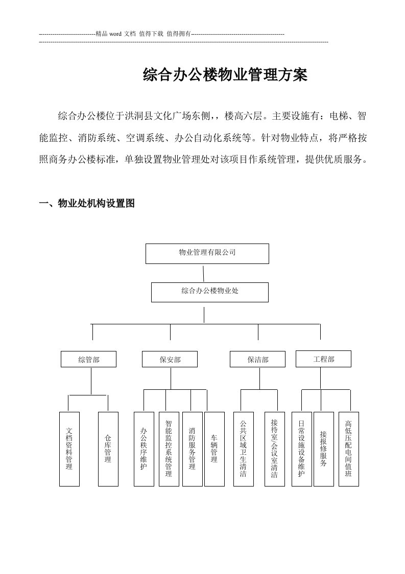 综合办公楼物业管理制度及管理方案