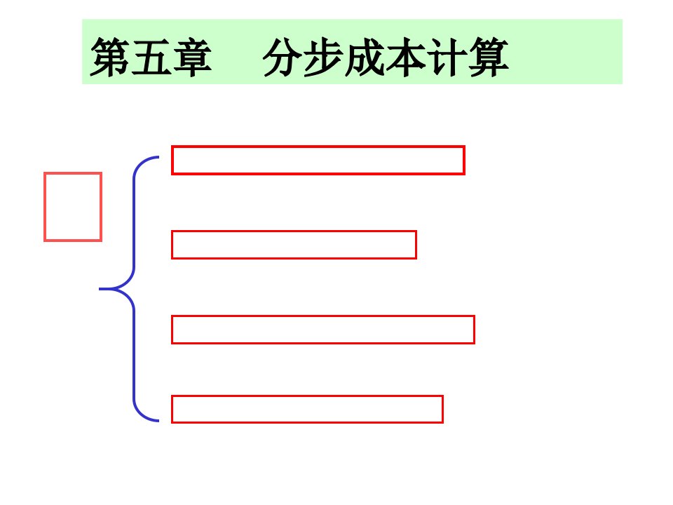 第五章多步骤成本计算方法