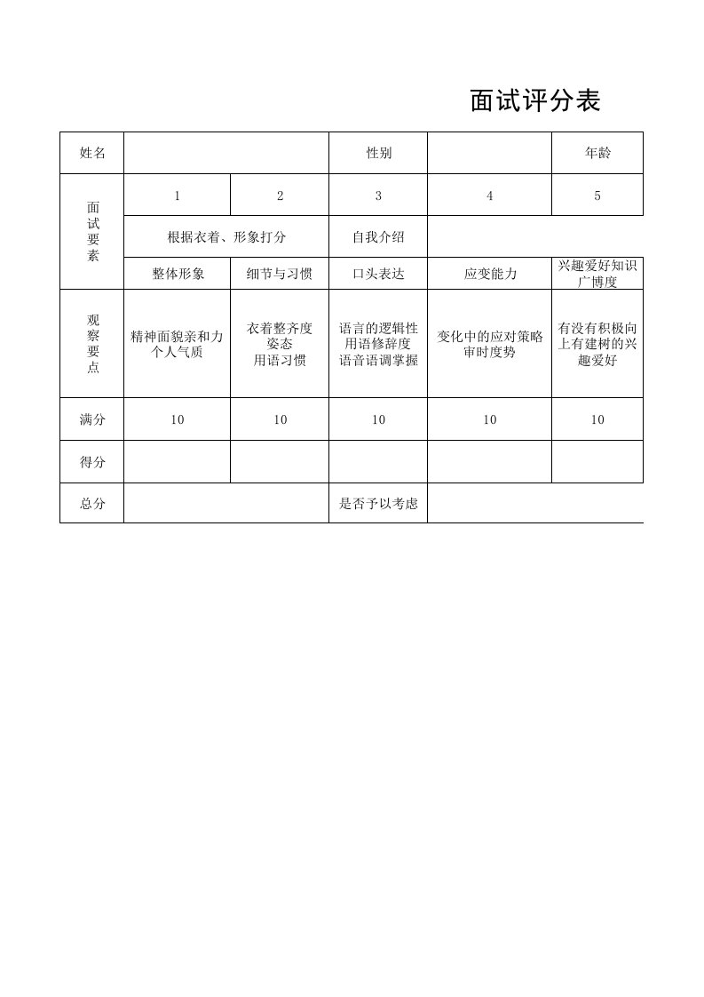 标准面试评分表