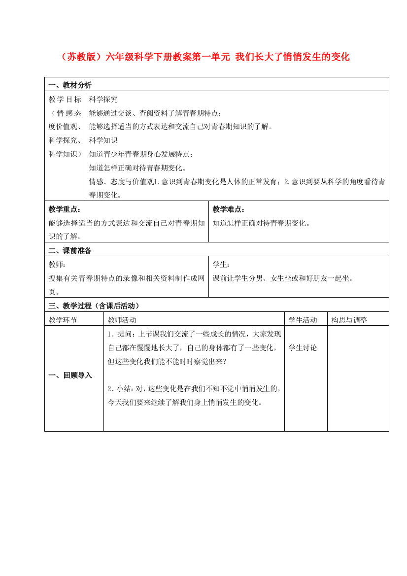 六年级科学下册