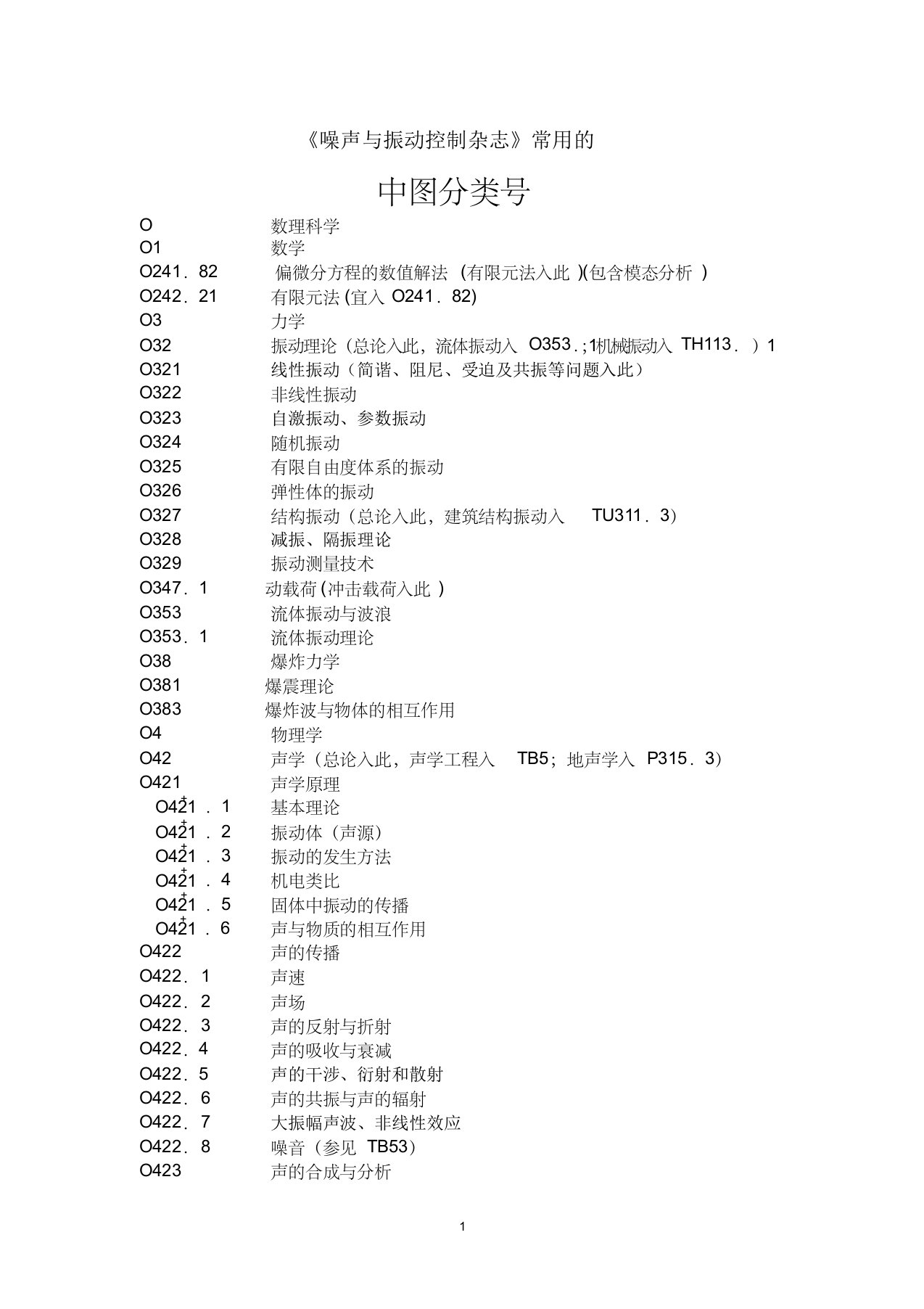 中图分类号目录参考