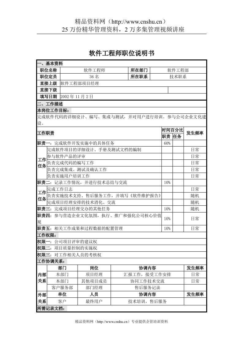 UNIDA信息产业公司软件工程部软件工程师职位说明书