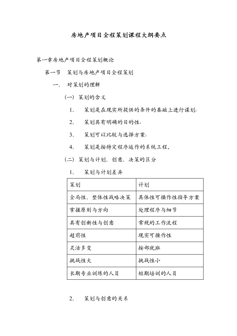 房地产策划方案-房地产项目全程策划课程大纲要点