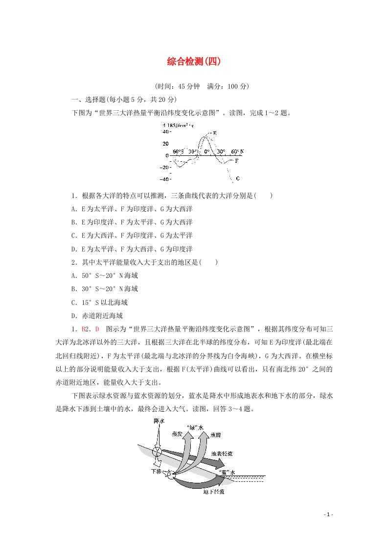 2020_2021学年高中地理第四章海_气作用综合检测含解析新人教版选修2