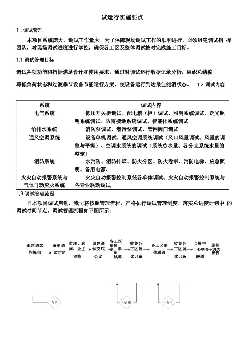 EPC项目试运行实施要点