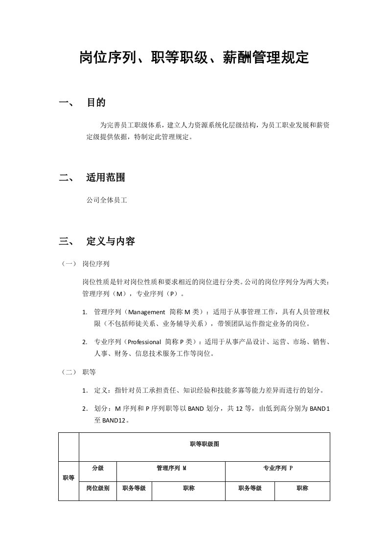 精品文档-岗位序列、职等职级和薪酬管理规定