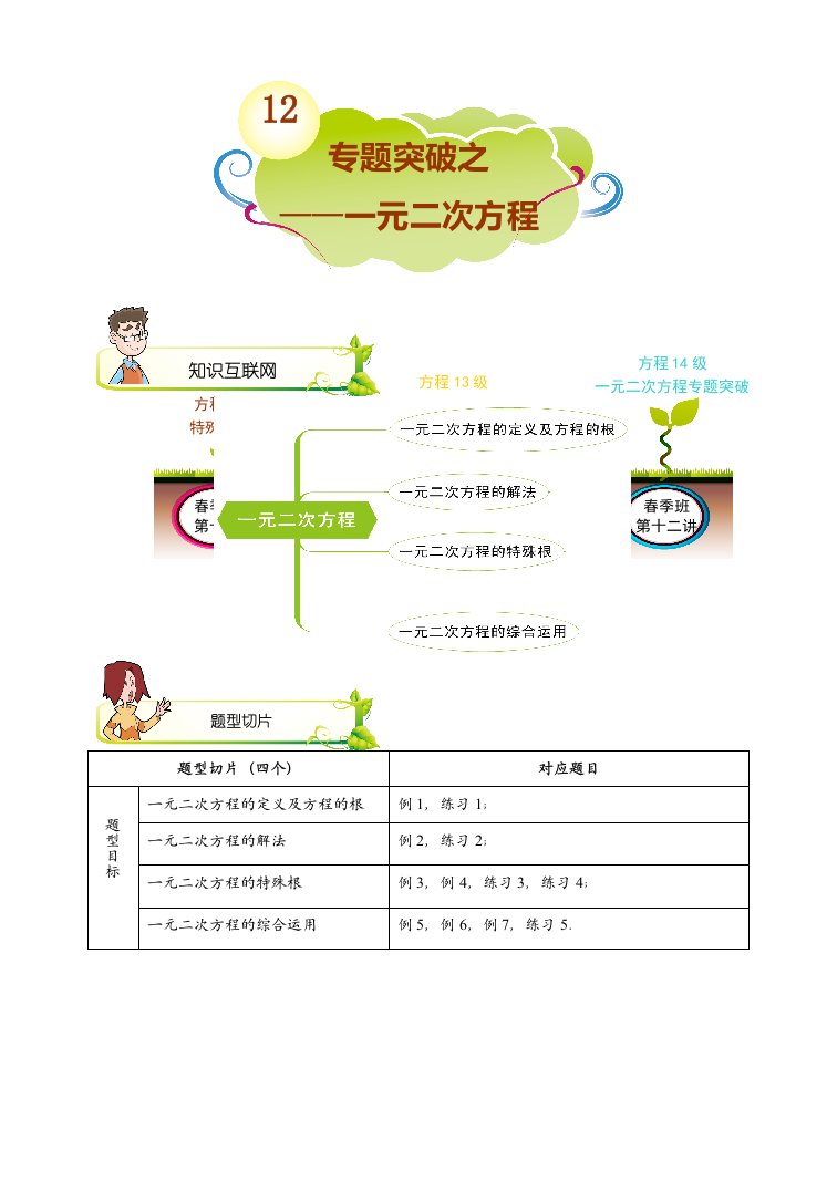 新人教版九年级数学上册第二十一章第21章