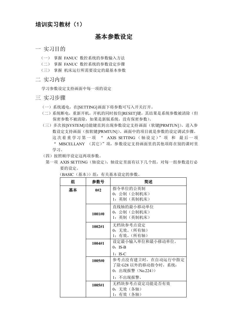 FANUC基本参数设定