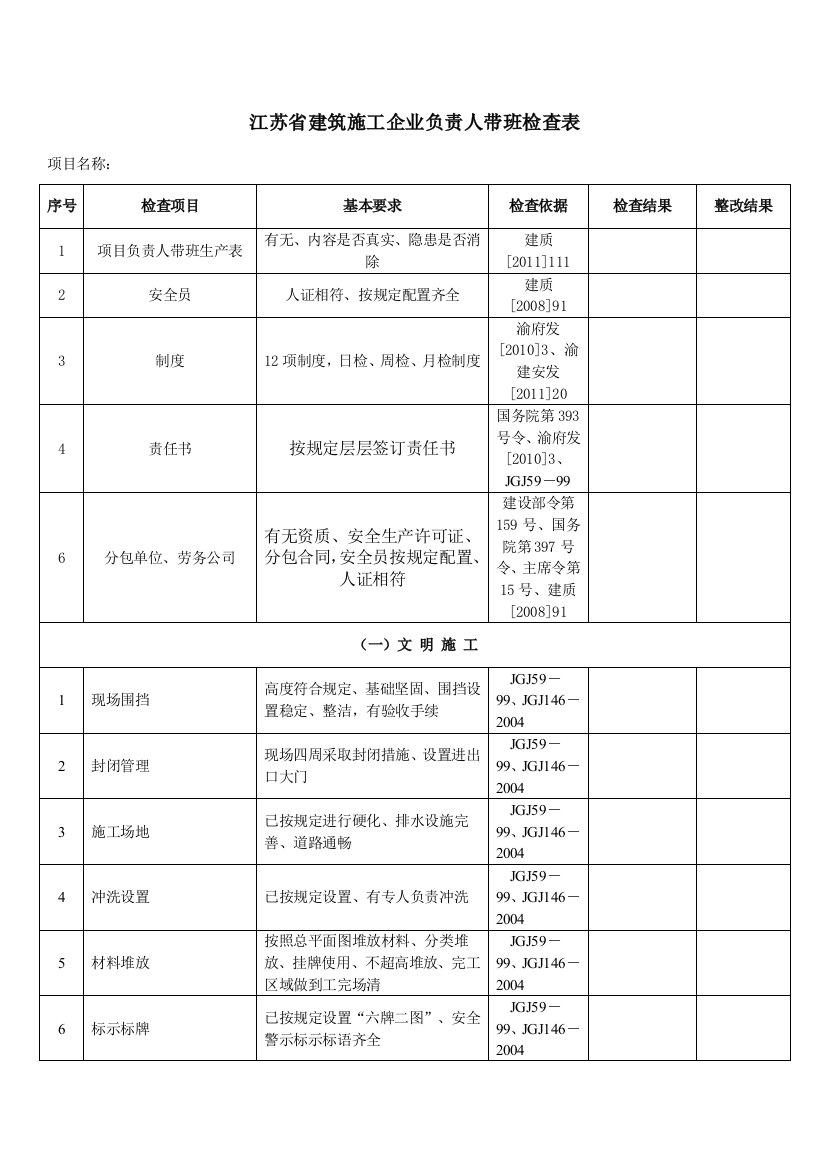 项目领导带班检查记录表