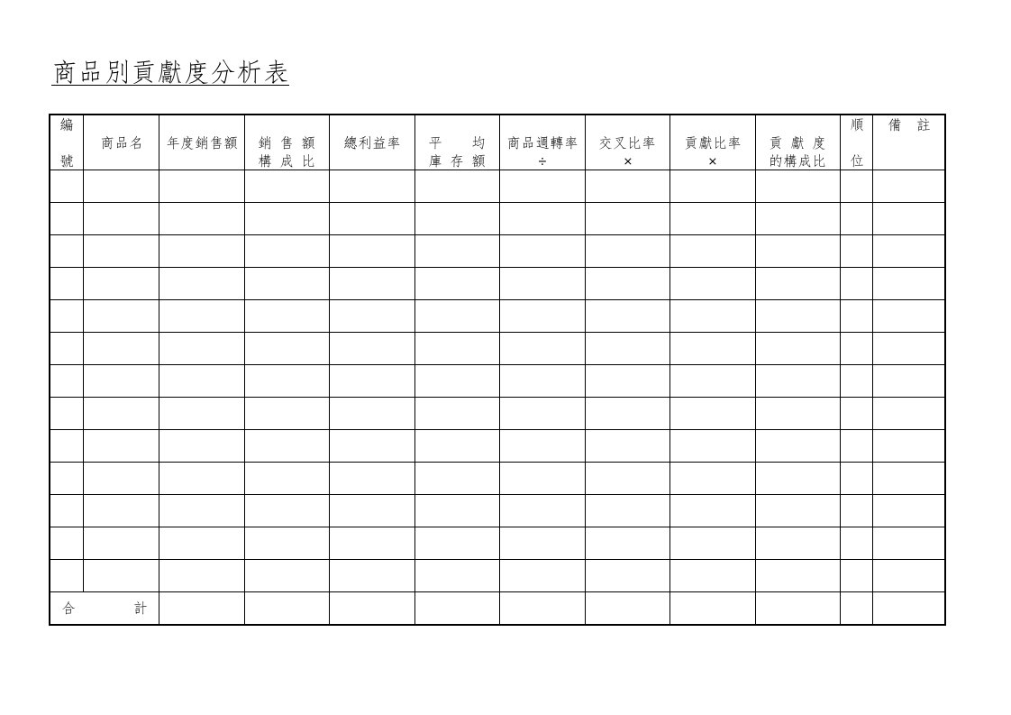 商品别贡献度分析表