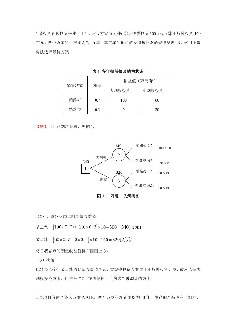 决策树习题练习（答案）