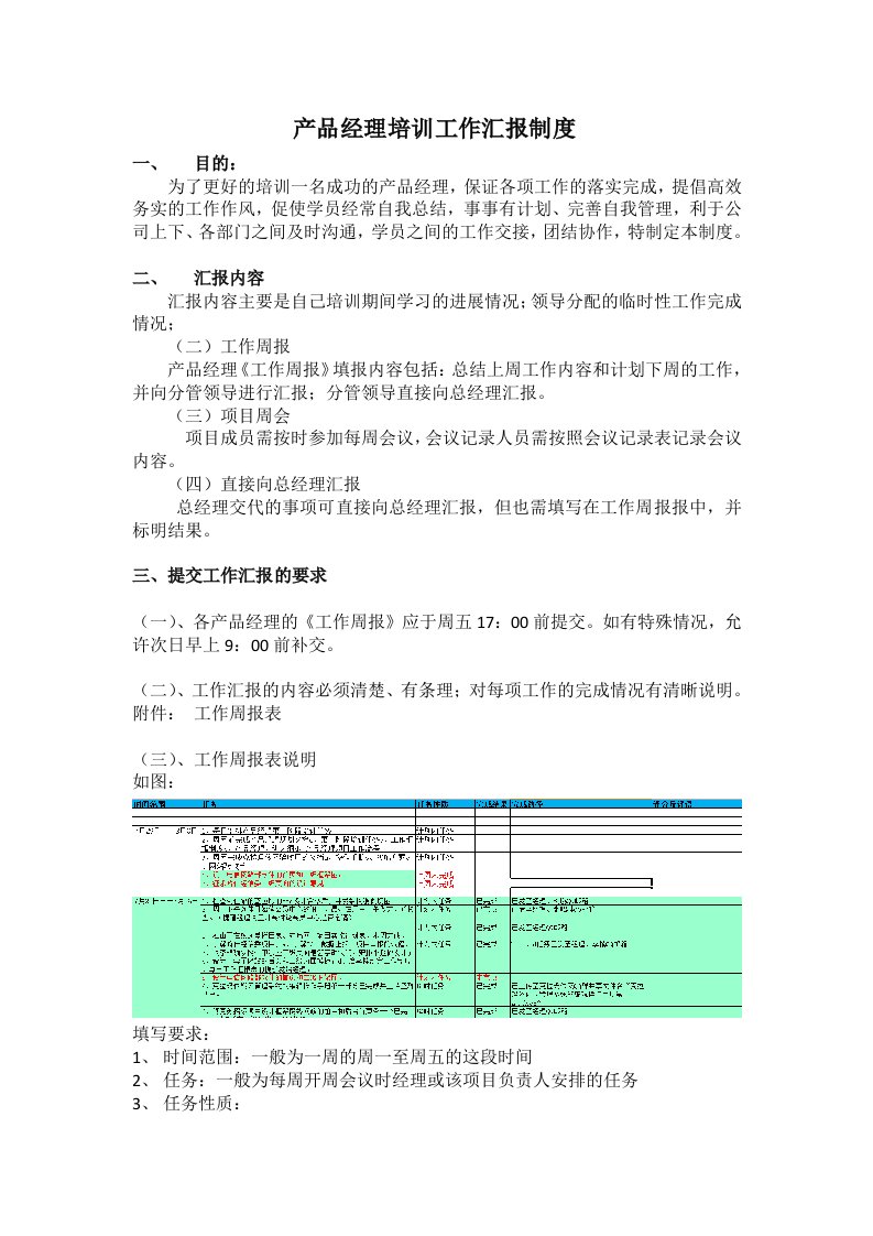 产品经理工作汇报制度