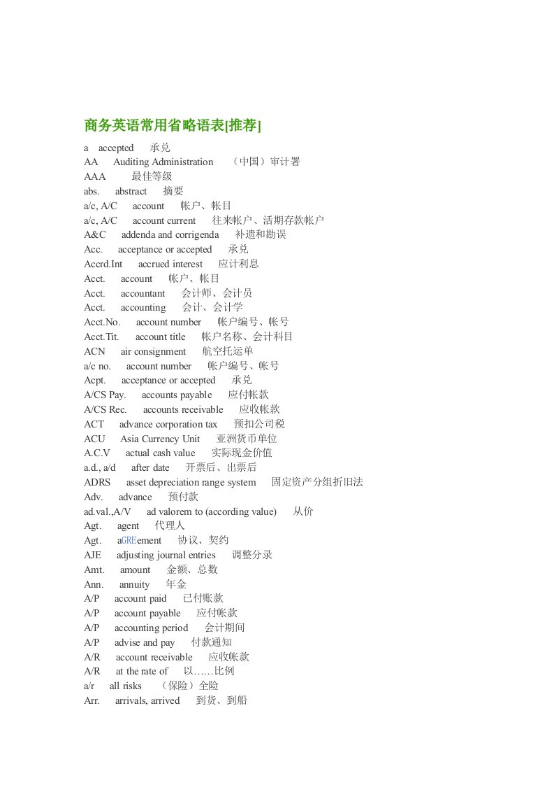 【管理精品】商务英语常用省略语表