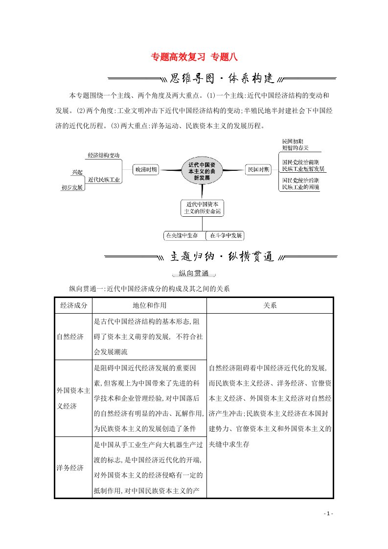 2022高考历史一轮复习专题高效复习专题八近代中国资本主义的曲折发展学案含解析