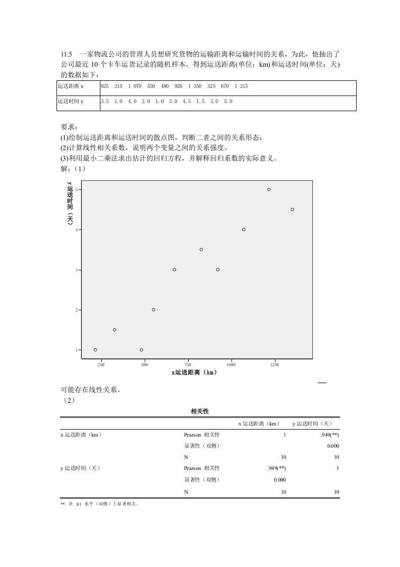 第11章