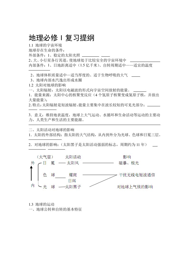 湘教版高中地理必修一知识点汇总