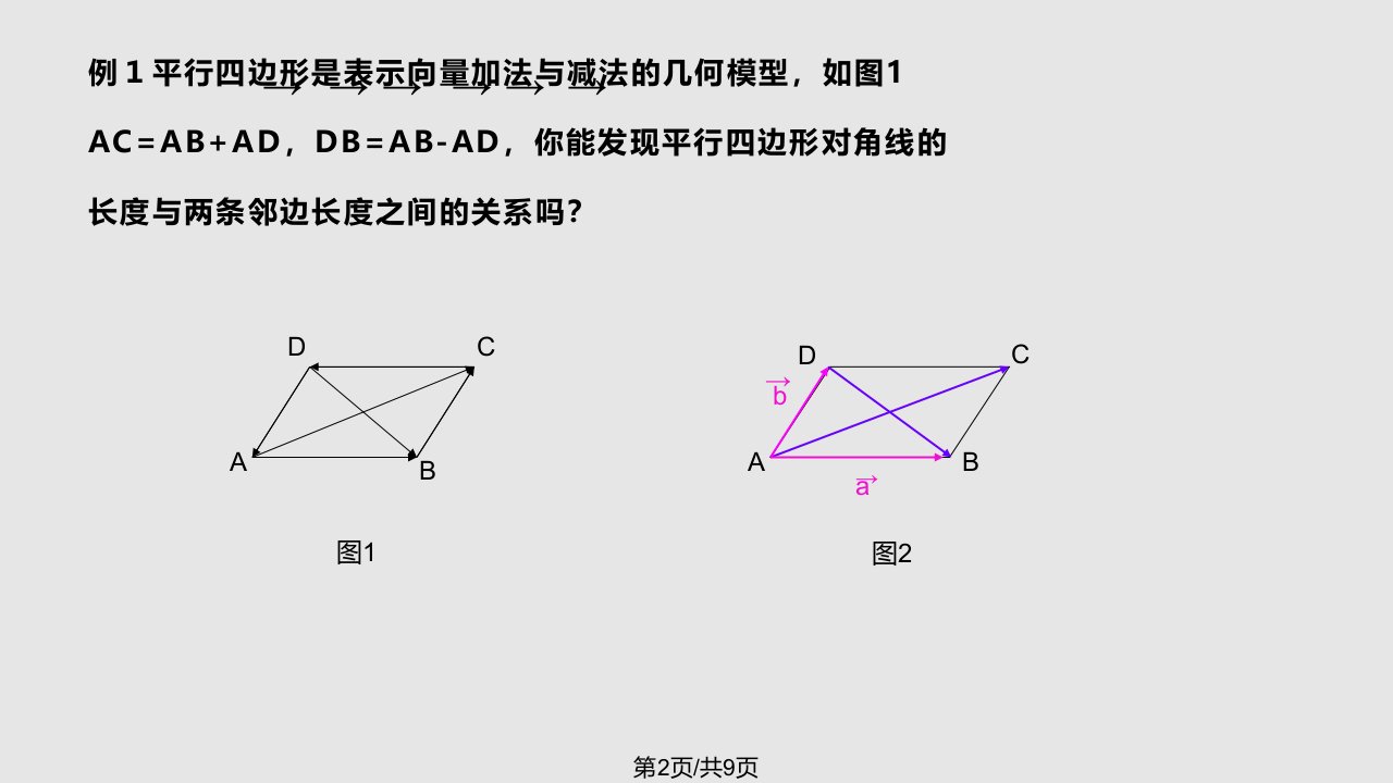 平面向量应用举例15974课件