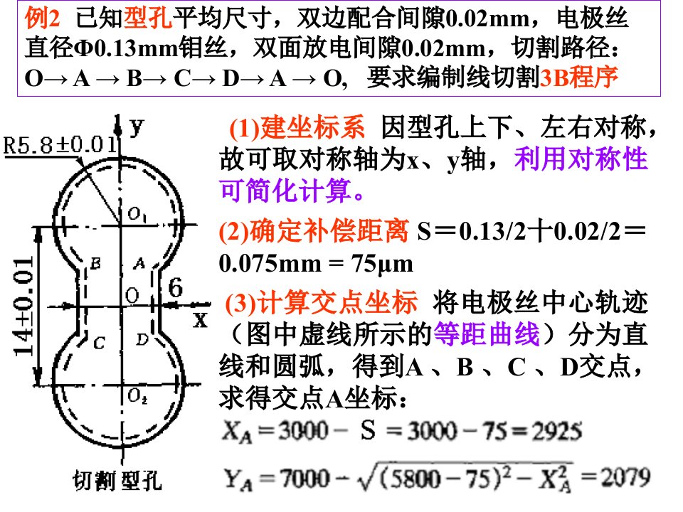 线切割编程课件