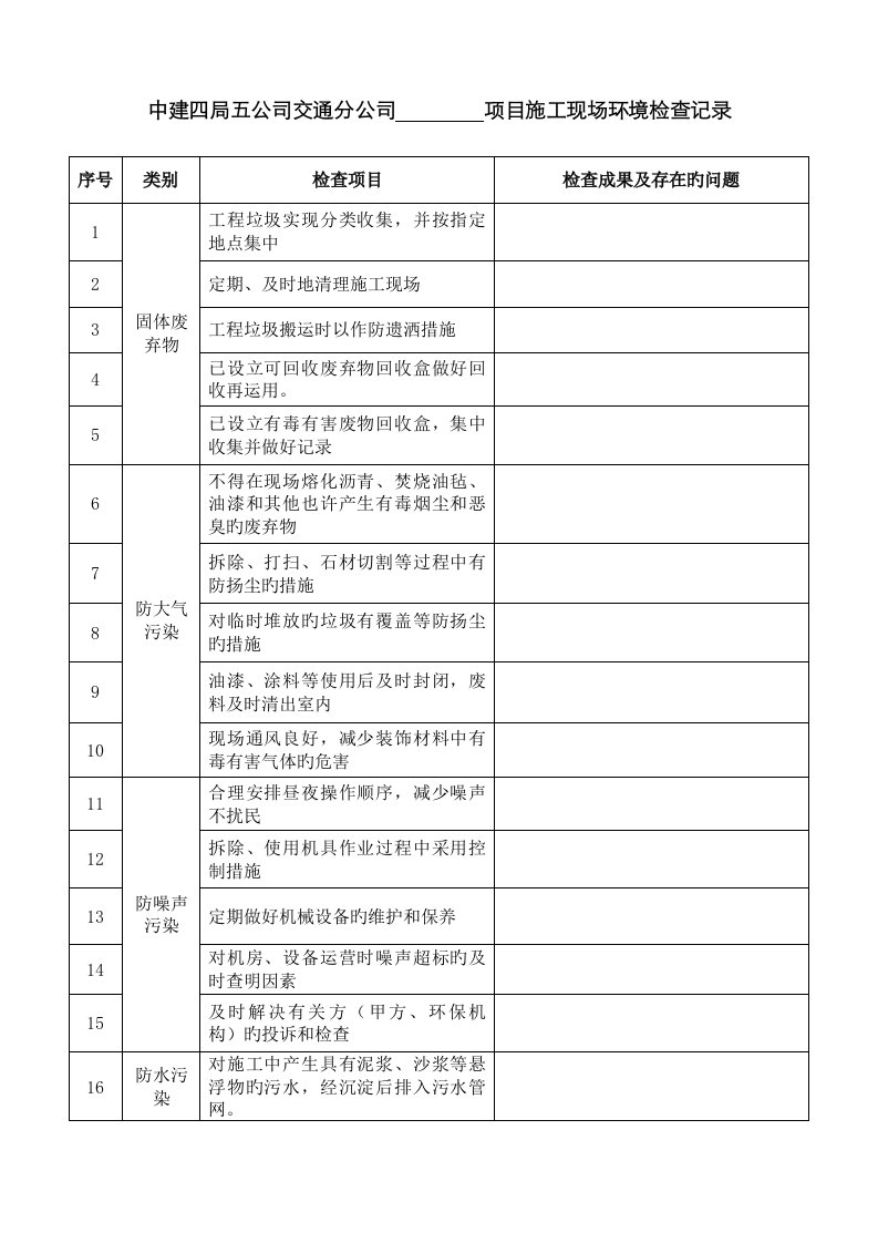 综合施工现场环境检查记录