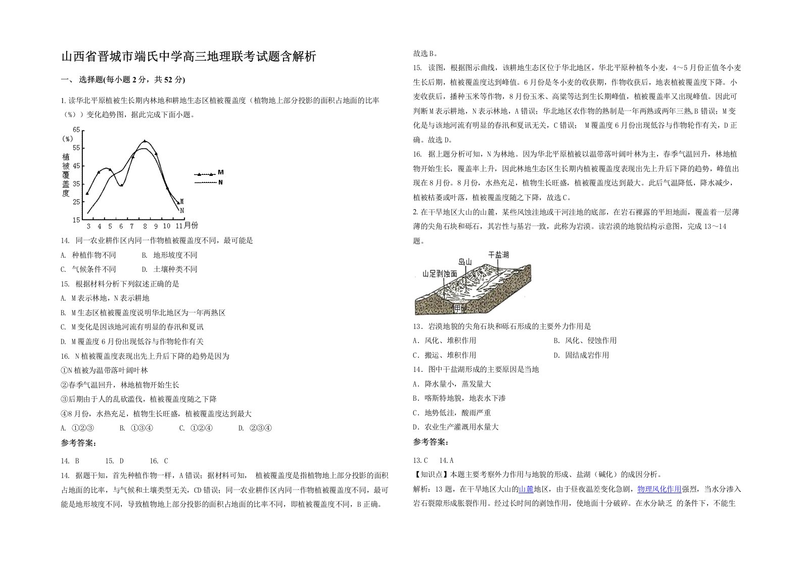 山西省晋城市端氏中学高三地理联考试题含解析