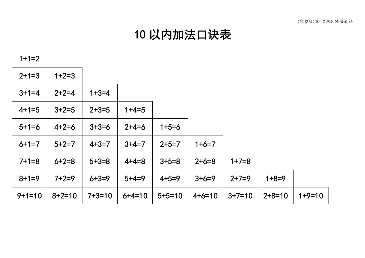 (完整版)10以内加减法表格