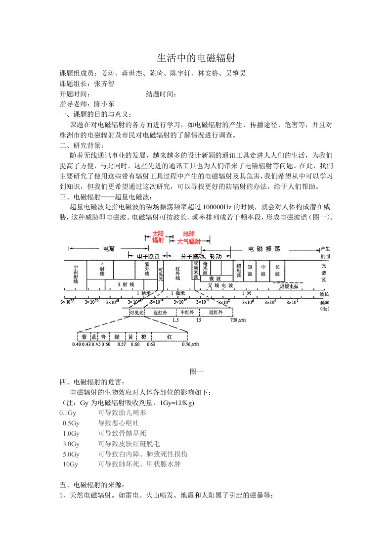 生活中的电磁辐射研究结题报告