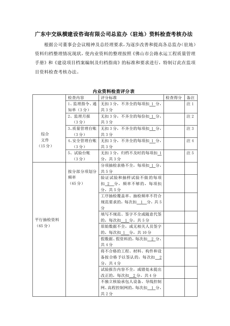 内业资料检查考核办法