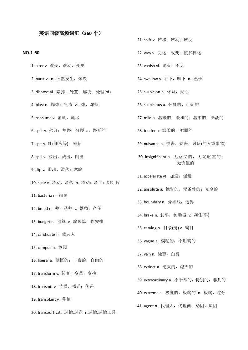 英语四级必过复习资料(高频词汇