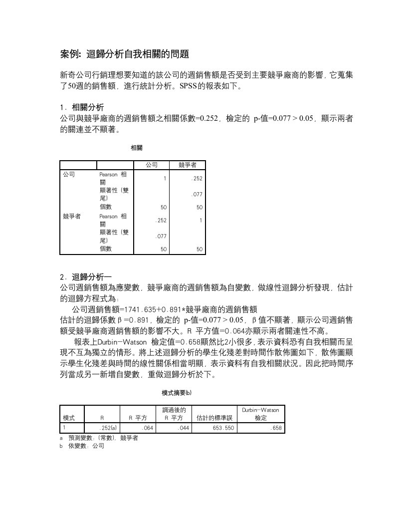 回归分析自我相关的问题