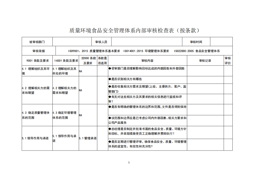 2023年质量环境食品安全管理体系内部审核检查表(按条款)