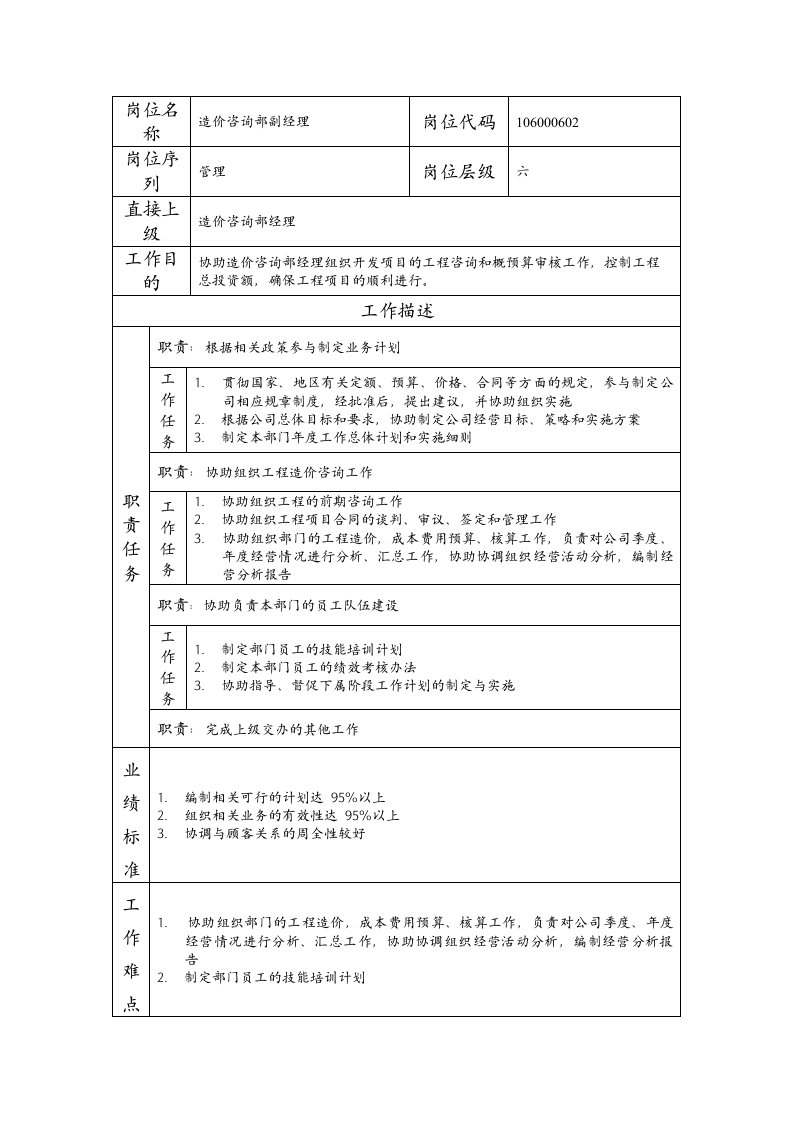 精品文档-106000602